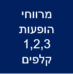 מרווחי הופעות 123 קלפים